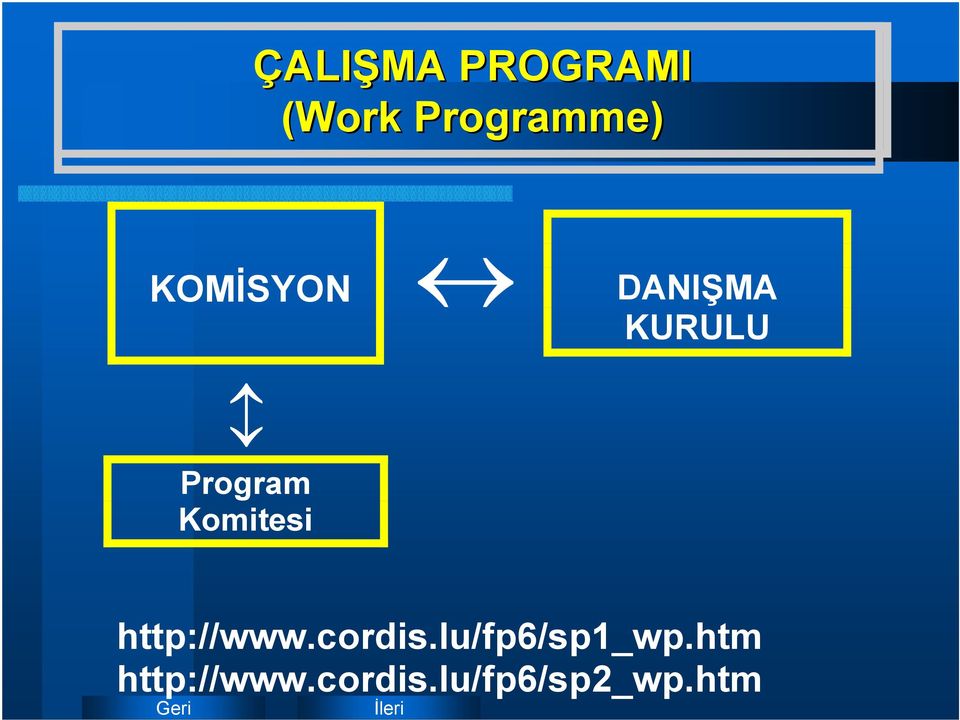 Komitesi http://www.cordis.