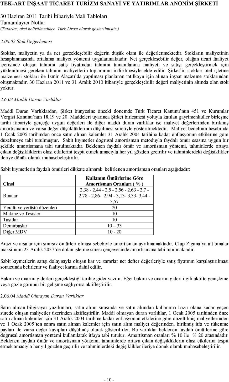 toplamının indirilmesiyle elde edilir. ġirket in stokları otel iģletme malzemesi stokları ile Ġzmir Alaçatı da yapılması planlanan tatilköyü için alınan inģaat malzeme stoklarından oluģmaktadır.