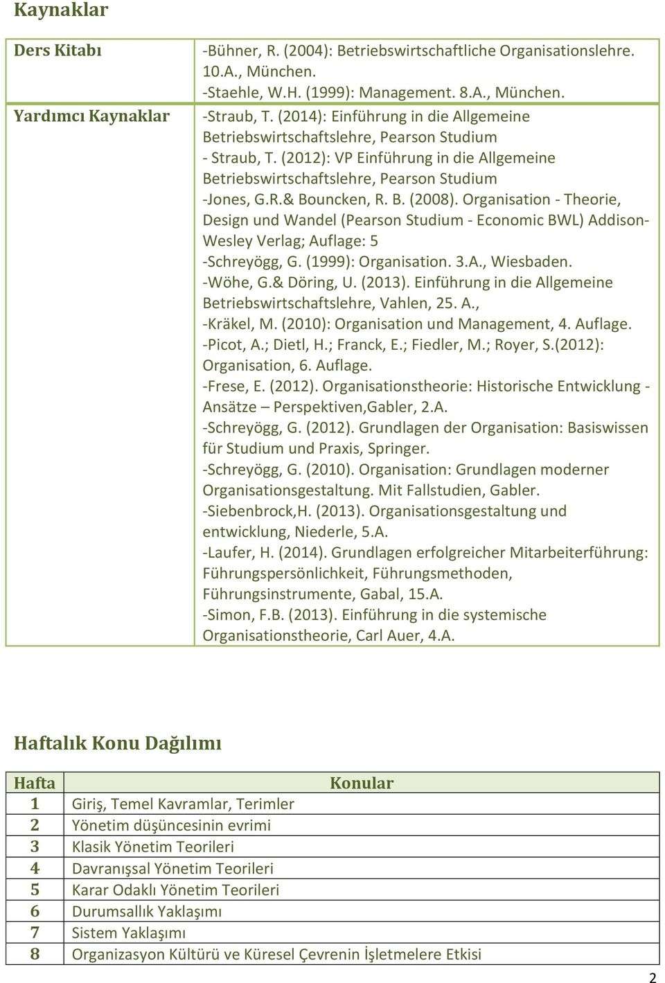 B. (2008). Organisation - Theorie, Design und Wandel (Pearson Studium - Economic BWL) Addison- Wesley Verlag; Auflage: 5 -Schreyögg, G. (1999): Organisation. 3.A., Wiesbaden. -Wöhe, G.& Döring, U.