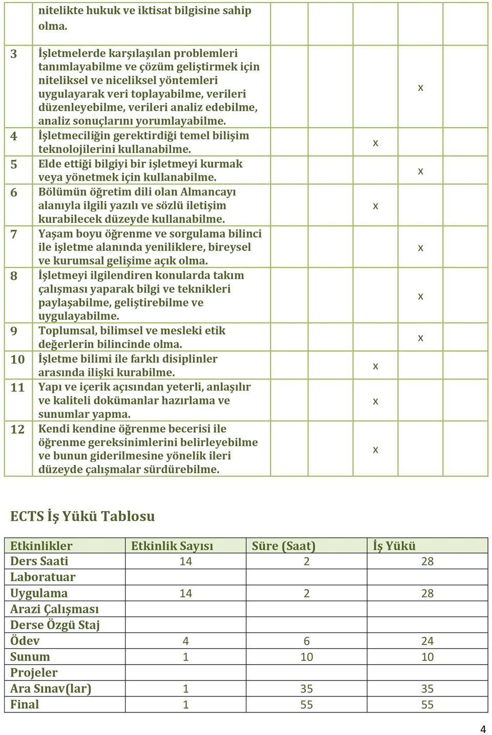 analiz sonuçlarını yorumlayabilme. 4 İşletmeciliğin gerektirdiği temel bilişim teknolojilerini kullanabilme. 5 Elde ettiği bilgiyi bir işletmeyi kurmak veya yönetmek için kullanabilme.