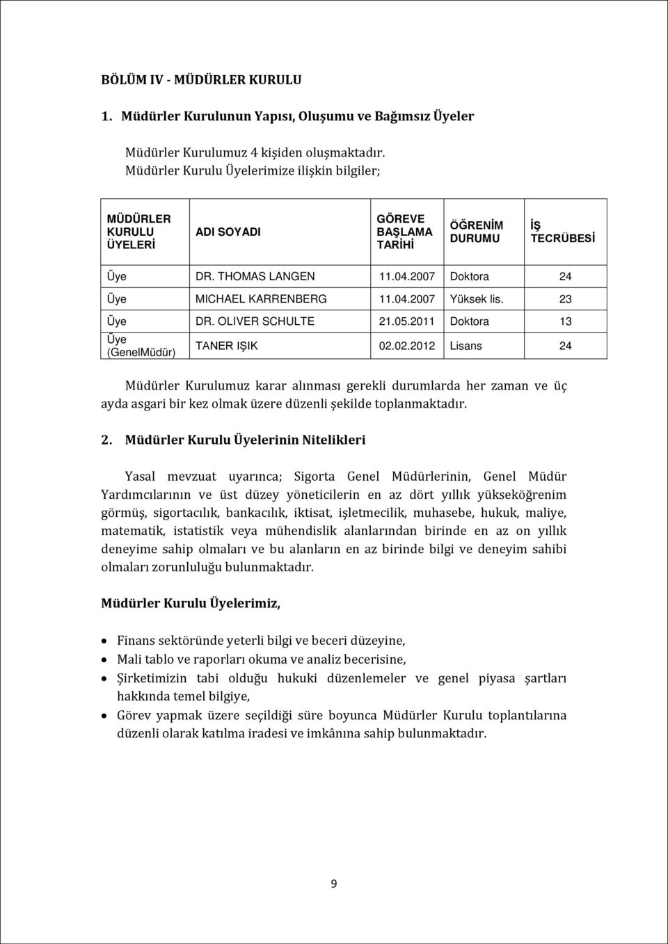 2007 Doktora 24 Üye MICHAEL KARRENBERG 11.04.2007 Yüksek lis. 23 Üye DR. OLIVER SCHULTE 21.05.2011 Doktora 13 Üye (GenelMüdür) TANER IŞIK 02.