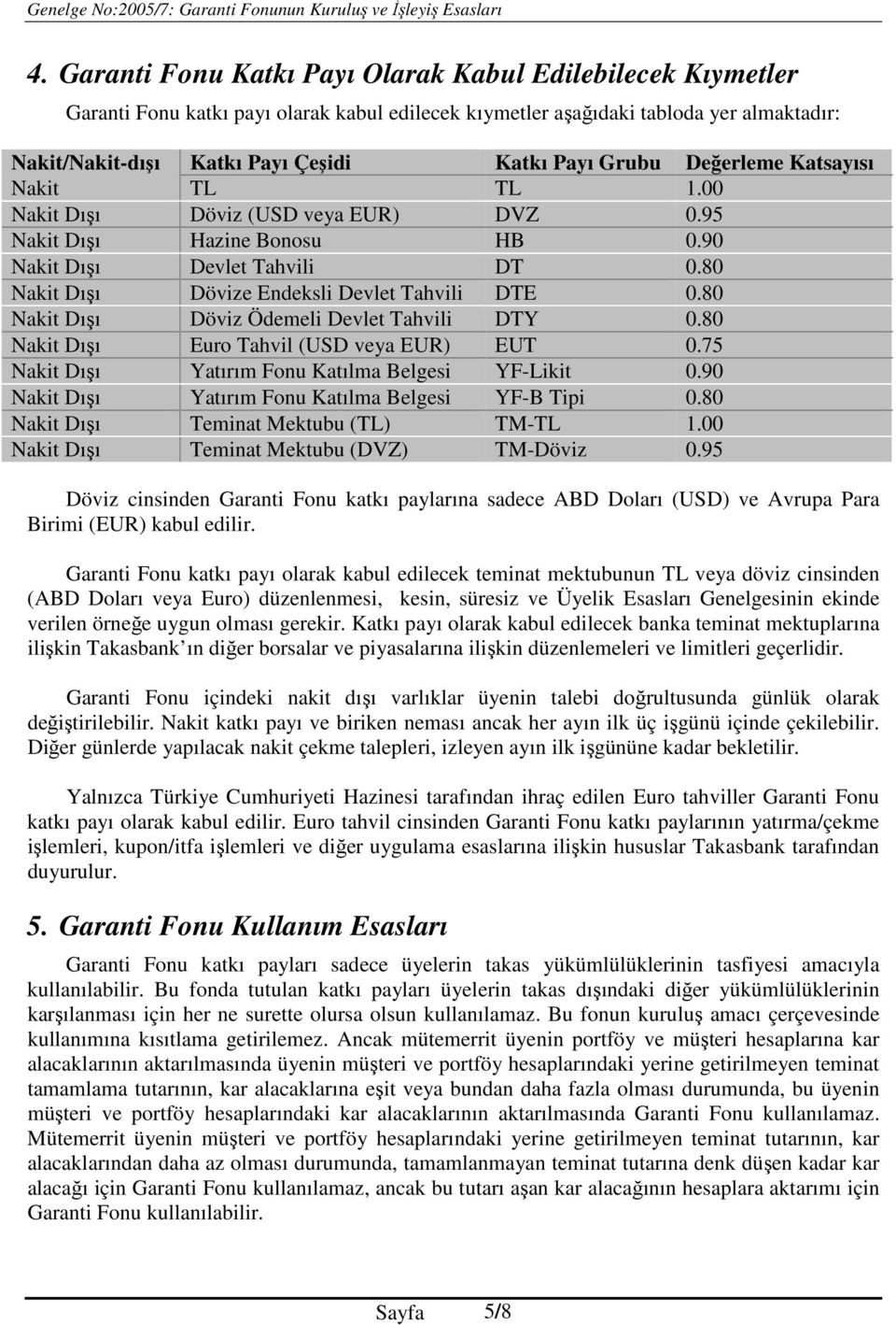 80 Nakit Dışı Döviz Ödemeli Devlet Tahvili DTY 0.80 Nakit Dışı Euro Tahvil (USD veya EUR) EUT 0.75 Nakit Dışı Yatırım Fonu Katılma Belgesi YF-Likit 0.