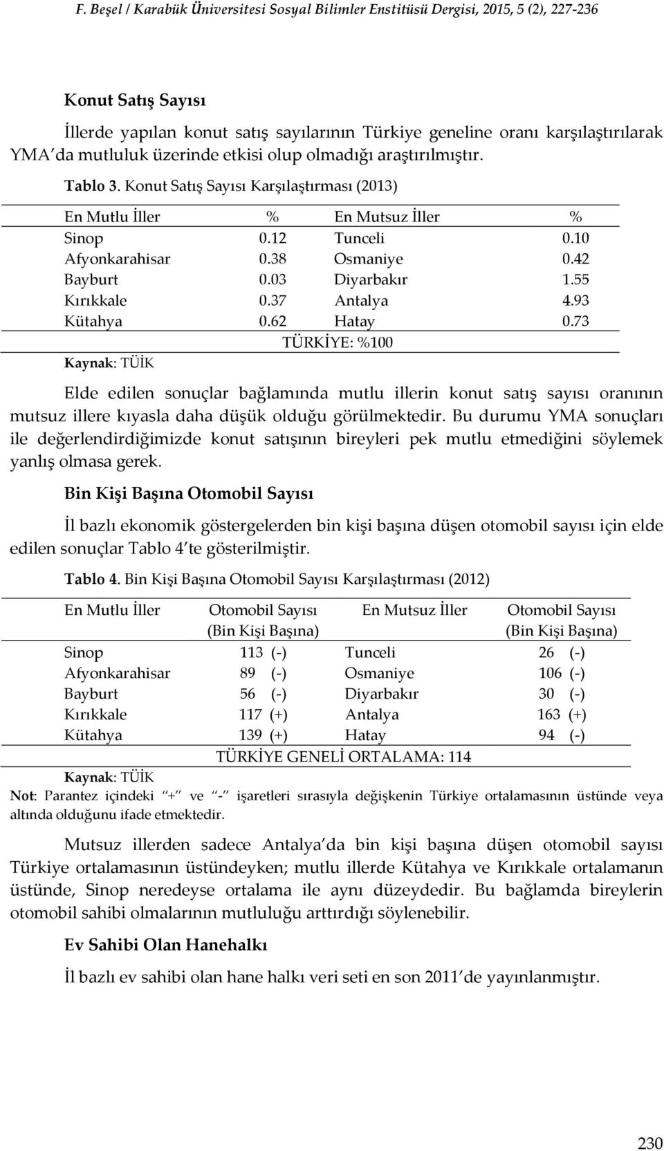 73 TÜRKİYE: %100 Elde edilen sonuçlar bağlamında mutlu illerin konut satış sayısı oranının mutsuz illere kıyasla daha düşük olduğu görülmektedir.