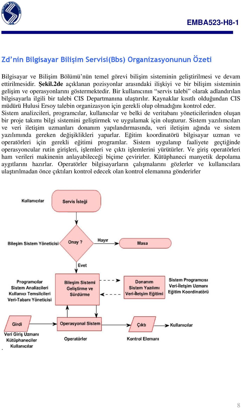 Bir kullanıcının servis talebi olarak adlandırılan bilgisayarla ilgili bir talebi CIS Departmanına ulaştırılır.