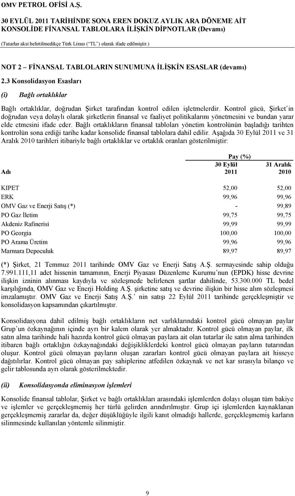 Bağlı ortaklıkların finansal tabloları yönetim kontrolünün başladığı tarihten kontrolün sona erdiği tarihe kadar konsolide finansal tablolara dahil edilir.