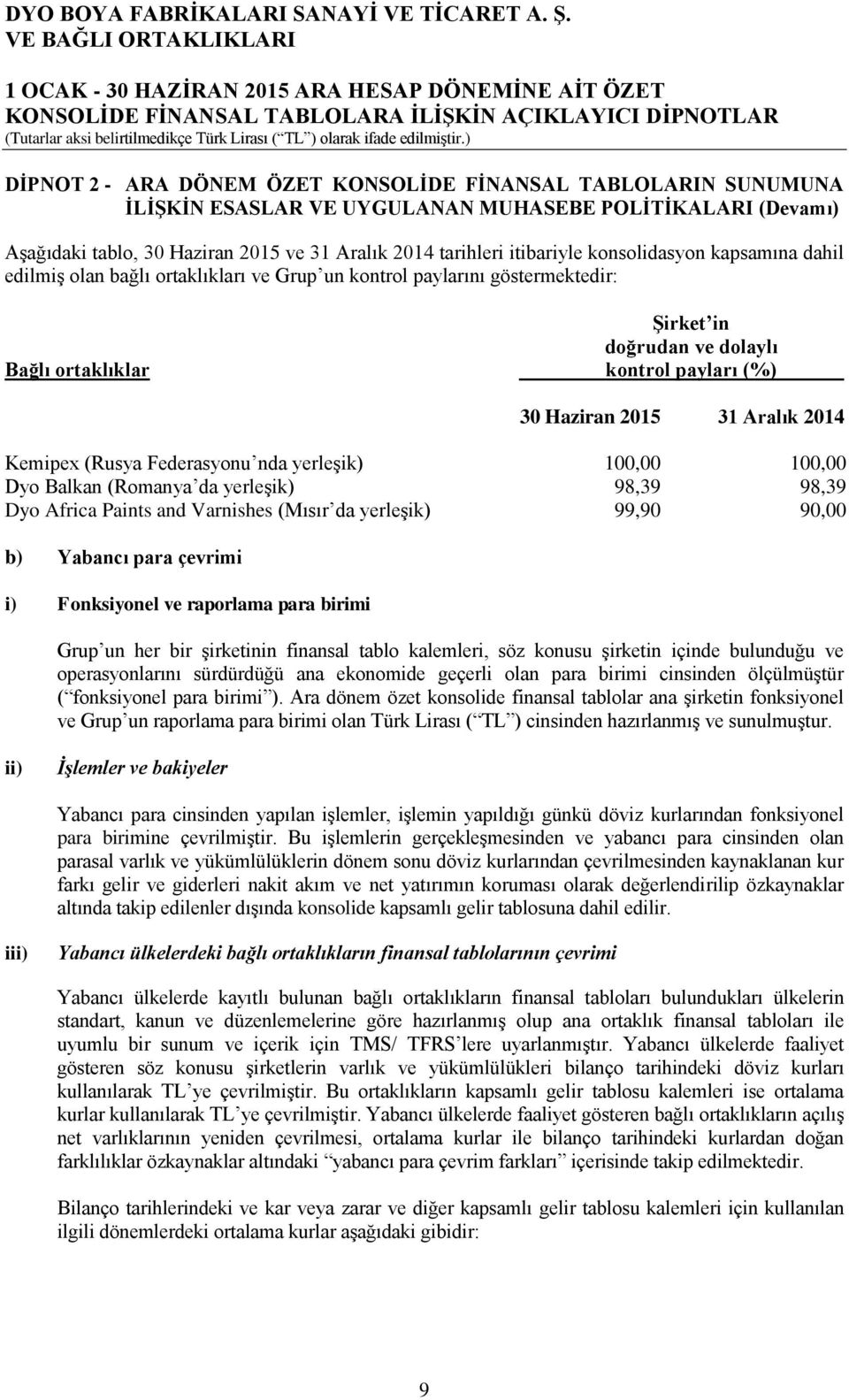 paylarını göstermektedir: Şirket in doğrudan ve dolaylı Bağlı ortaklıklar kontrol payları (%) 30 Haziran 2015 31 Aralık 2014 Kemipex (Rusya Federasyonu nda yerleşik) 100,00 100,00 Dyo Balkan (Romanya