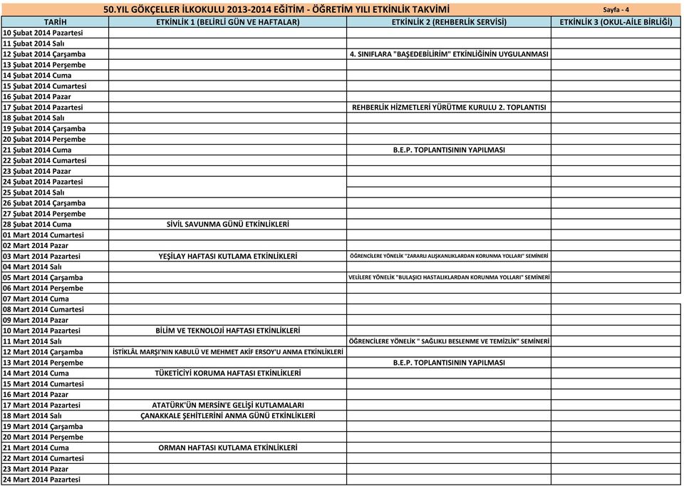 TOPLANTISI 18 Şubat 2014 Salı 19 Şubat 2014 Çarşamba 20 Şubat 2014 Perşembe 21 Şubat 2014 Cuma B.E.P. TOPLANTISININ YAPILMASI 22 Şubat 2014 Cumartesi 23 Şubat 2014 Pazar 24 Şubat 2014 Pazartesi 25