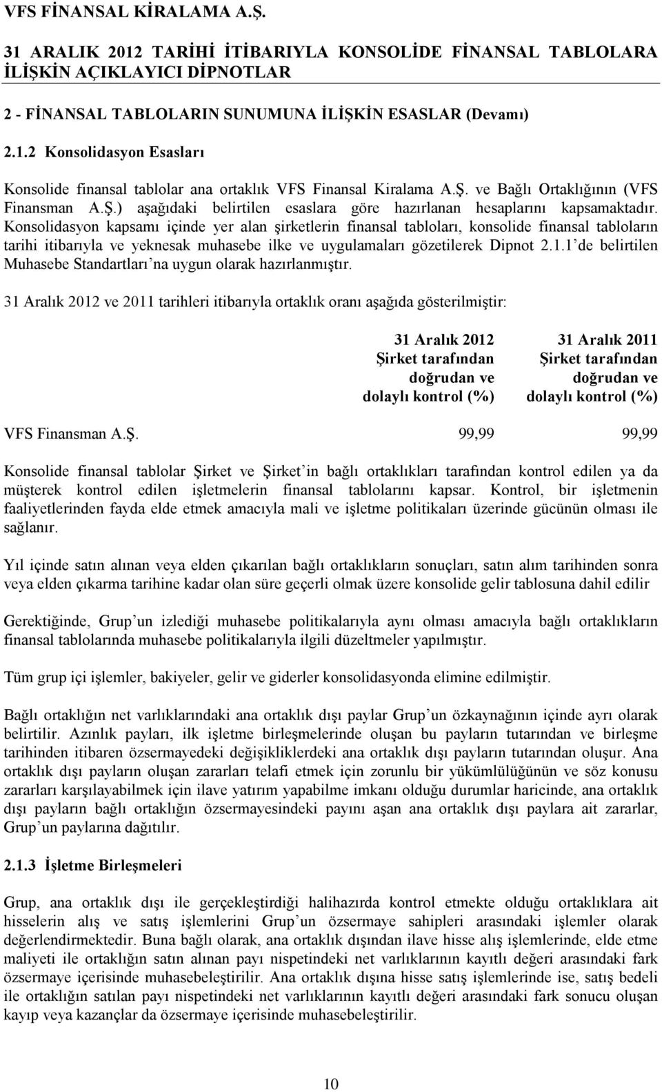 1 de belirtilen Muhasebe Standartları na uygun olarak hazırlanmıştır.