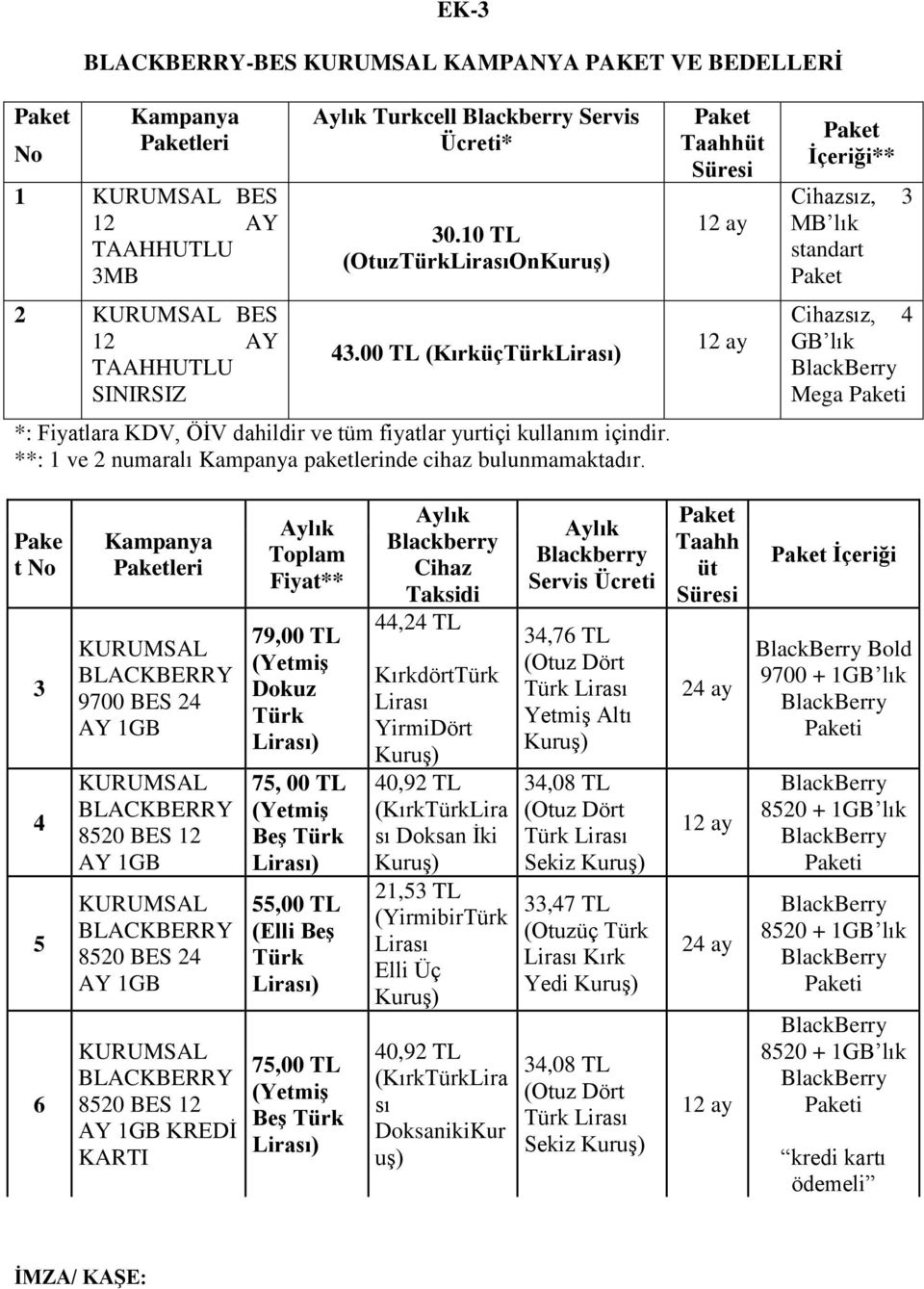 Paket Taahhüt Süresi 12 ay 12 ay Paket İçeriği** Cihazsız, 3 MB lık standart Paket Cihazsız, 4 GB lık Mega Paketi Pake t No 3 4 5 6 Kampanya Paketleri 9700 BES 24 AY 1GB 8520 BES 12 AY 1GB 8520 BES