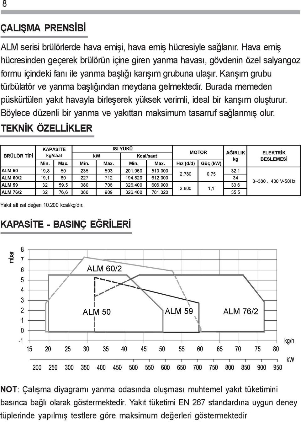 Karýþým grubu türbülatör ve yanma baþlýðýndan meydana gelmektedir. Burada memeden püskürtülen yakýt havayla birleþerek yüksek verimli, ideal bir karýþým oluþturur.