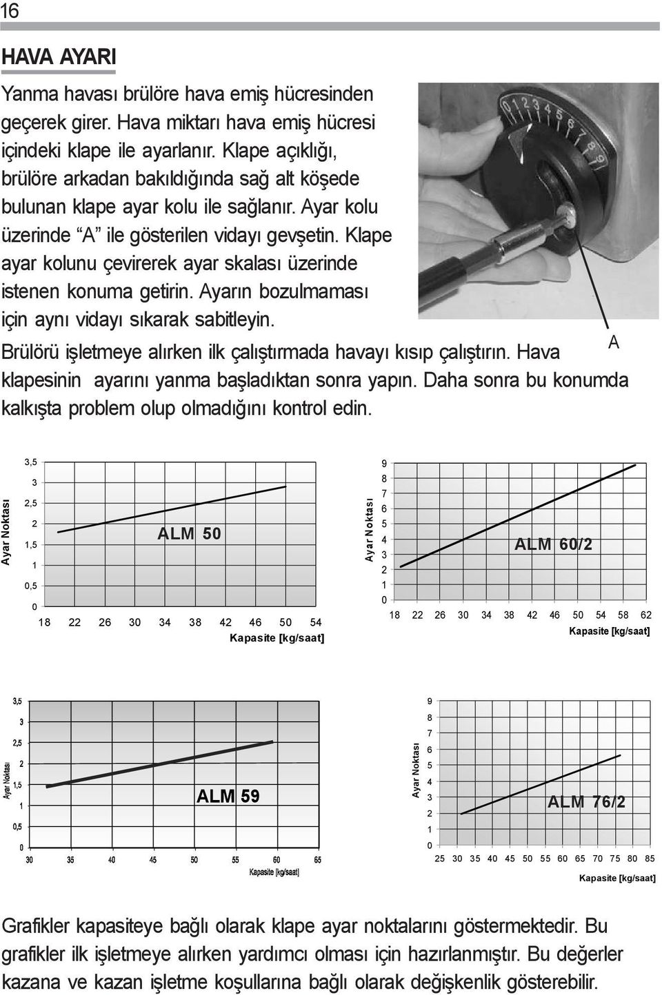 Klape ayar kolunu çevirerek ayar skalasý üzerinde istenen konuma getirin. Ayarýn bozulmamasý için ayný vidayý sýkarak sabitleyin. A Brülörü iþletmeye alýrken ilk çalýþtýrmada havayý kýsýp çalýþtýrýn.