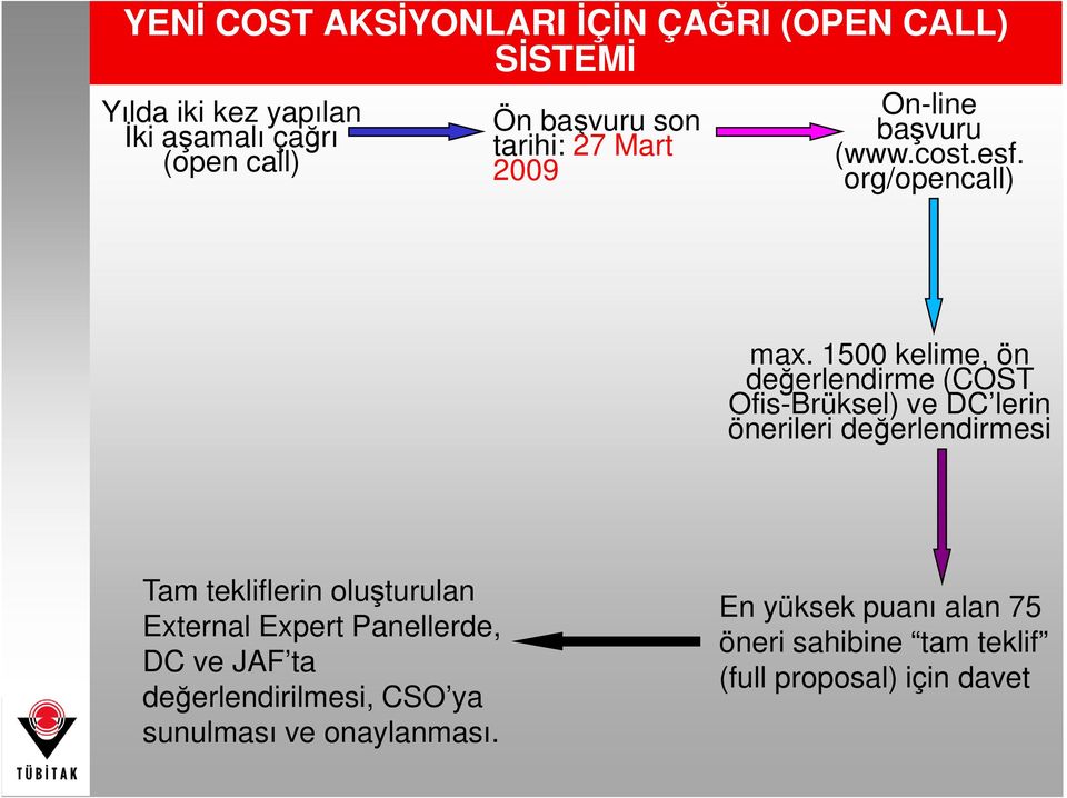 1500 kelime, ön değerlendirme (COST Ofis-Brüksel) ve DC lerin önerileri değerlendirmesi Tam tekliflerin oluşturulan