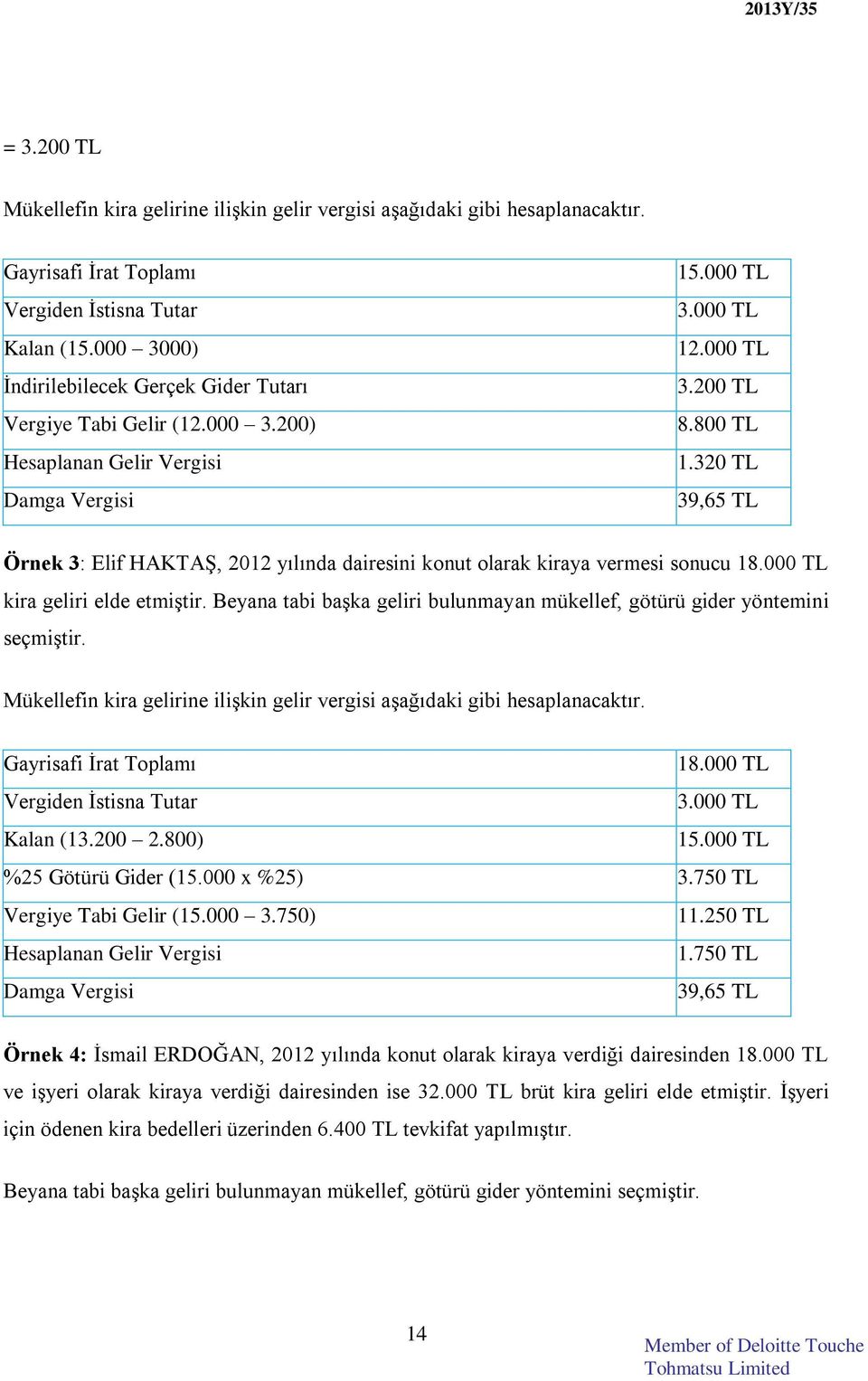 320 TL 39,65 TL Örnek 3: Elif HAKTAŞ, 2012 yılında dairesini konut olarak kiraya vermesi sonucu 18.000 TL kira geliri elde etmiştir.