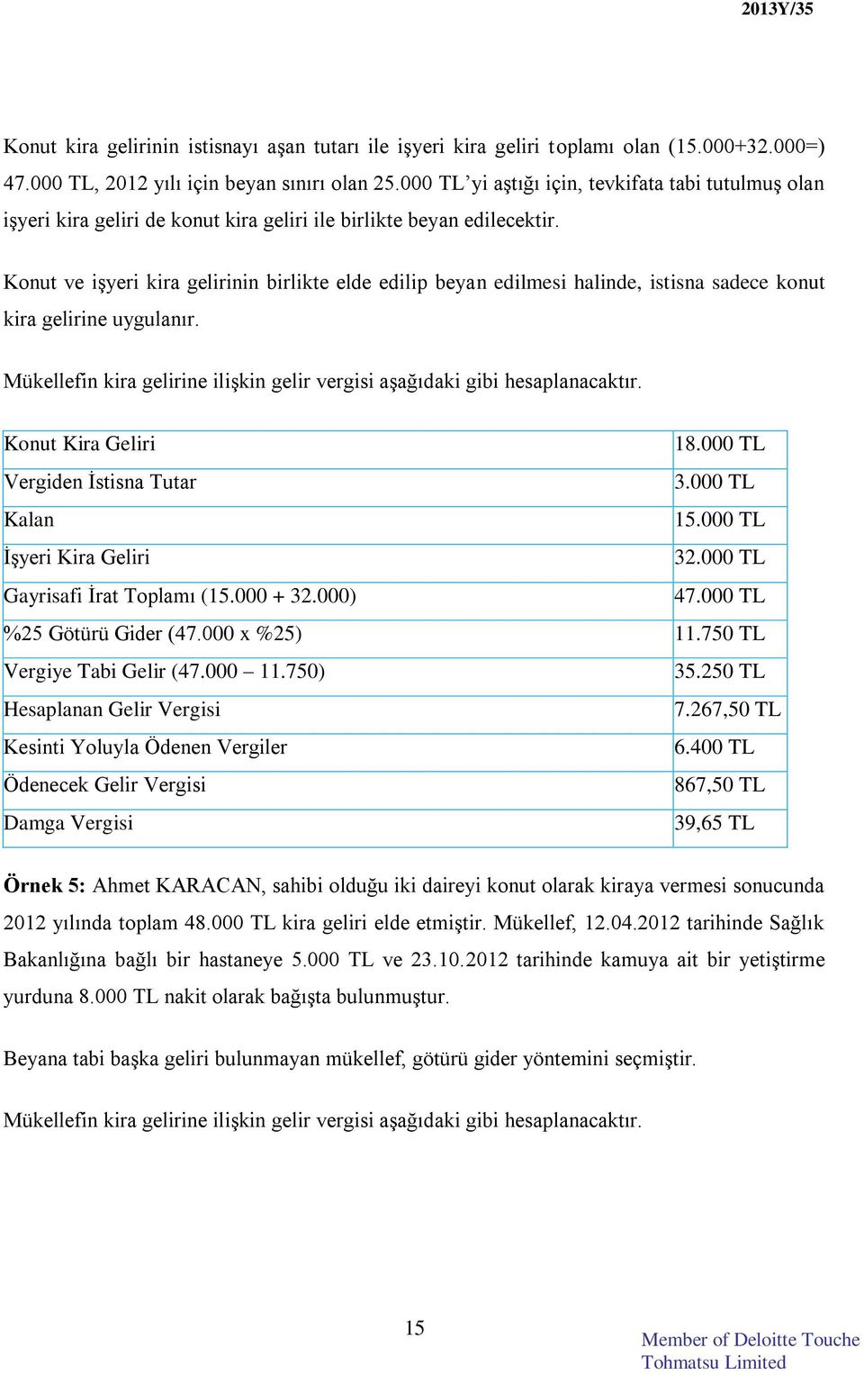 Konut ve işyeri kira gelirinin birlikte elde edilip beyan edilmesi halinde, istisna sadece konut kira gelirine uygulanır. Mükellefin kira gelirine ilişkin gelir vergisi aşağıdaki gibi hesaplanacaktır.