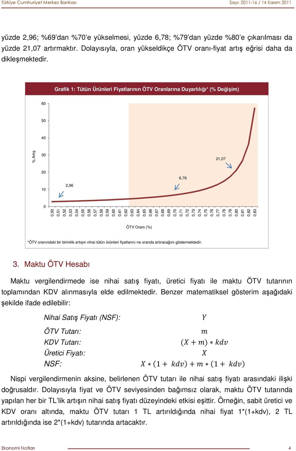 0,65 0,66 0,67 0,68 0,69 0,70 0,71 0,72 0,73 0,74 0,75 0,76 0,77 0,78 0,79 0,80 0,81 0,82 0,83 ÖTV Oranı (%) *ÖTV oranındaki bir birimlik artışın nihai tütün ürünleri fiyatlarını ne oranda