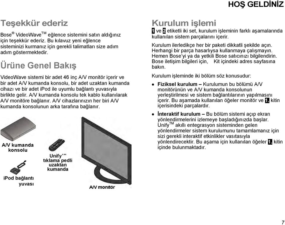 Ürüne Genel Bakış VideoWave sistemi bir adet 46 inç A/V monitör içerir ve bir adet A/V kumanda konsolu, bir adet uzaktan kumanda cihazı ve bir adet ipod ile uyumlu bağlantı yuvasıyla birlikte gelir.