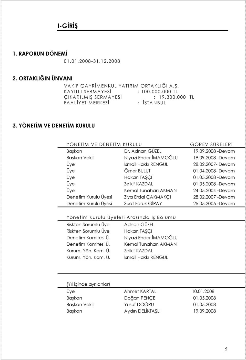 02.2007- Devam Üye Ömer BULUT 01.04.2008- Devam Üye Hakan TAŞÇI 01.05.2008 -Devam Üye Zelkif KAZDAL 01.05.2008 -Devam Üye Kemal Tunahan AKMAN 24.05.2004 -Devam Denetim Kurulu Üyesi Ziya Erdal ÇAKMAKÇI 28.