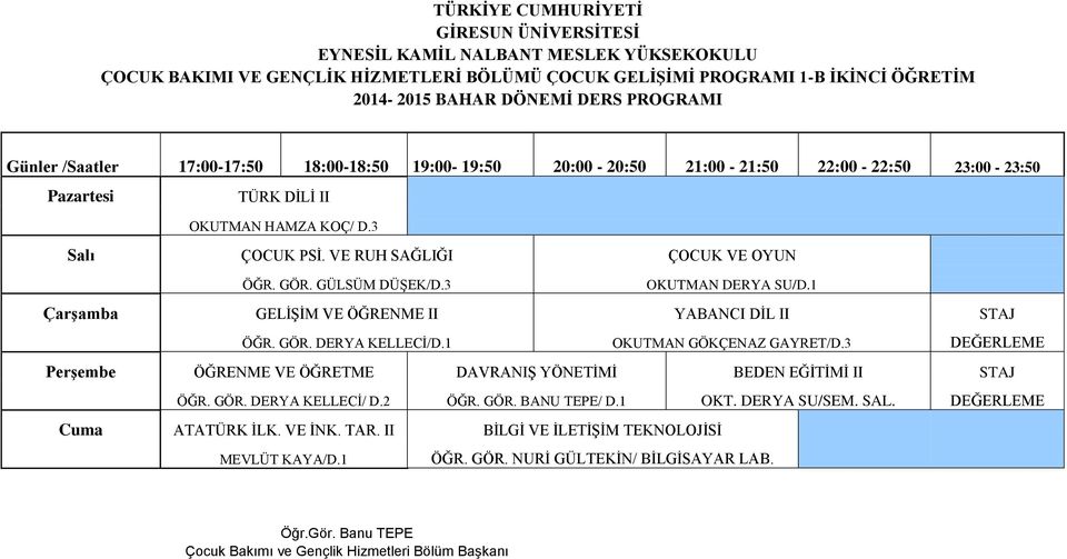 1 Çarşamba GELİŞİM VE ÖĞRENME II YABANCI DİL II STAJ ÖĞR. GÖR. DERYA KELLECİ/D.1 OKUTMAN GÖKÇENAZ GAYRET/D.3 Perşembe ÖĞRENME VE ÖĞRETME DAVRANIŞ YÖNETİMİ BEDEN EĞİTİMİ II STAJ ÖĞR. GÖR. DERYA KELLECİ/ D.