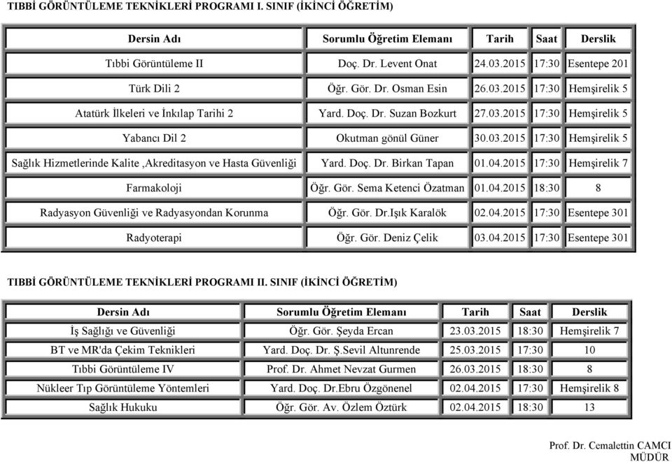 04.2015 17:30 Hemşirelik 7 Farmakoloji Öğr. Gör. Sema Ketenci Özatman 01.04.2015 18:30 8 Radyasyon Güvenliği ve Radyasyondan Korunma Öğr. Gör. Dr.Işık Karalök 02.04.2015 17:30 Esentepe 301 Radyoterapi Öğr.