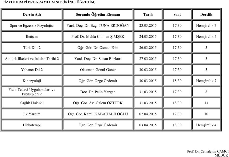 Gör. Özge Özdemir 30.03.2015 18:30 Hemşirelik 7 Fizik Tedavi Uygulamaları ve Prensipleri 2 Doç. Dr. Pelin Yazgan 31.03.2015 17:30 8 Sağlık Hukuku Öğr. Gör. Av. Özlem ÖZTÜRK 31.03.2015 18:30 13 İlk Yardım Öğr.