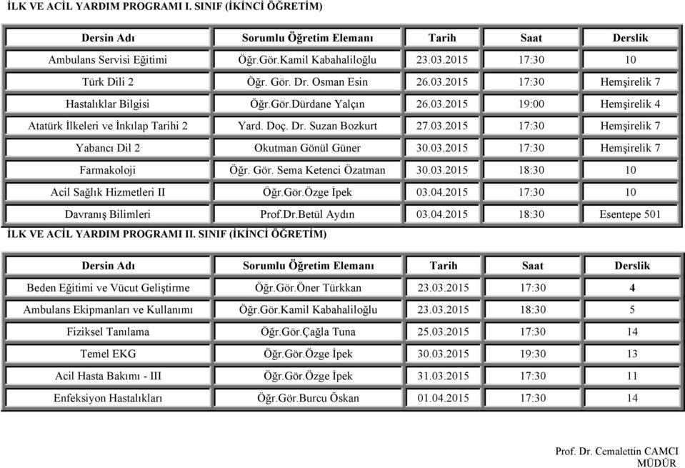 Gör. Sema Ketenci Özatman 30.03.2015 18:30 10 Acil Sağlık Hizmetleri II Öğr.Gör.Özge İpek 03.04.2015 17:30 10 Davranış Bilimleri Prof.Dr.Betül Aydın 03.04.2015 18:30 Esentepe 501 İLK VE ACİL YARDIM PROGRAMI II.