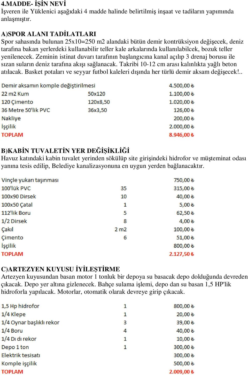 teller yenilenecek. Zeminin istinat duvarı tarafının başlangıcına kanal açılıp 3 drenaj borusu ile sızan suların deniz tarafına akışı sağlanacak.