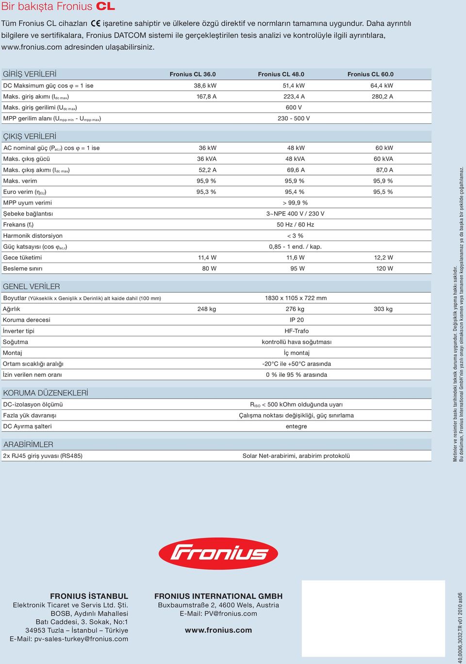 GİRİȘ VERİLERİ Fronius CL 36.0 Fronius CL 48.0 Fronius CL 60.0 DC Maksimum güç cos ϕ = 1 ise 38,6 kw 51,4 kw 64,4 kw Maks. giriș akımı (I dc max) 167,8 A 223,4 A 280,2 A Maks.