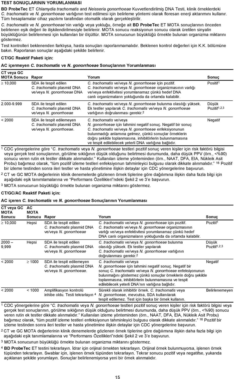 trachomatis ve N. gonorrhoeae nin varlığı veya yokluğu, örneğe ait BD ProbeTec ET MOTA sonuçlarının önceden belirlenen eşik değeri ile ilişkilendirilmesiyle belirlenir.