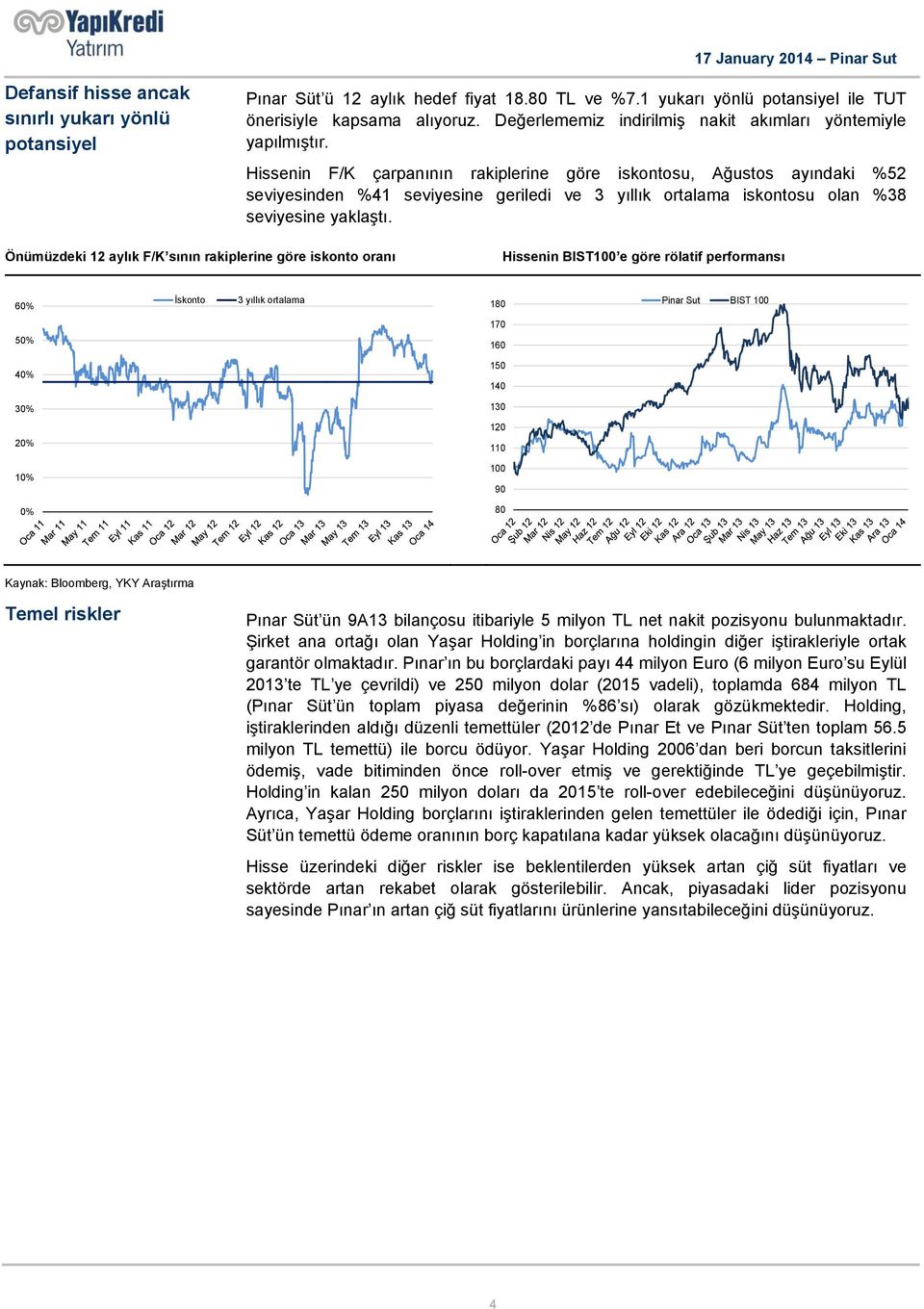 Hissenin F/K çarpanının rakiplerine göre iskontosu, Ağustos ayındaki %52 seviyesinden %41 seviyesine geriledi ve 3 yıllık ortalama iskontosu olan %38 seviyesine yaklaştı.