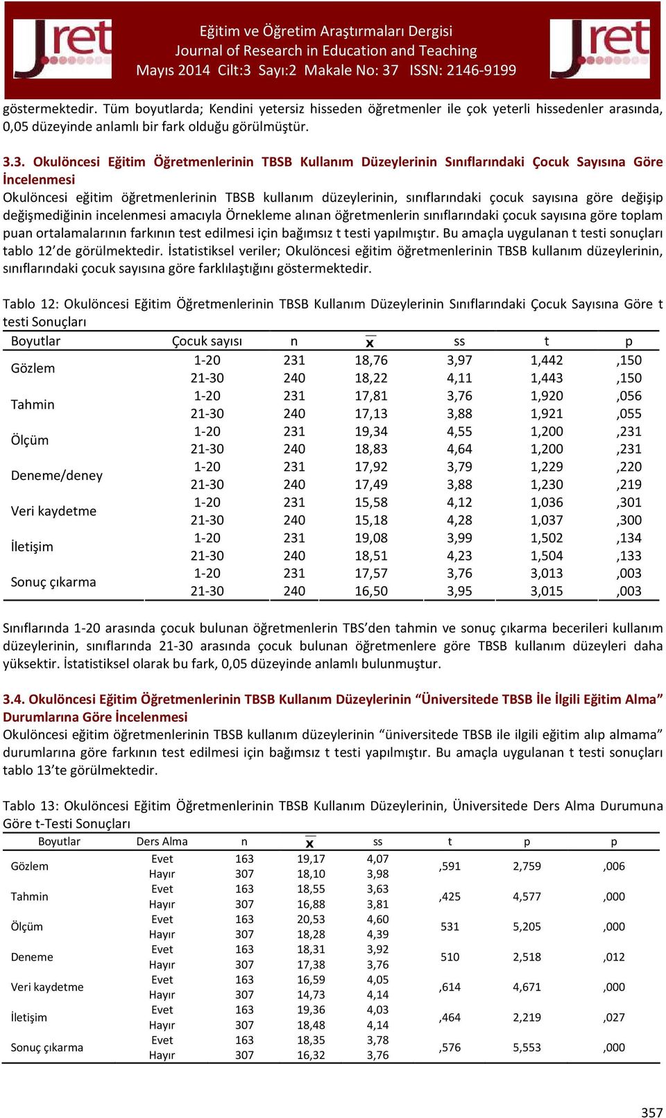 sayısına göre değişip değişmediğinin incelenmesi amacıyla Örnekleme alınan öğretmenlerin sınıflarındaki çocuk sayısına göre toplam puan ortalamalarının farkının test edilmesi için bağımsız t testi