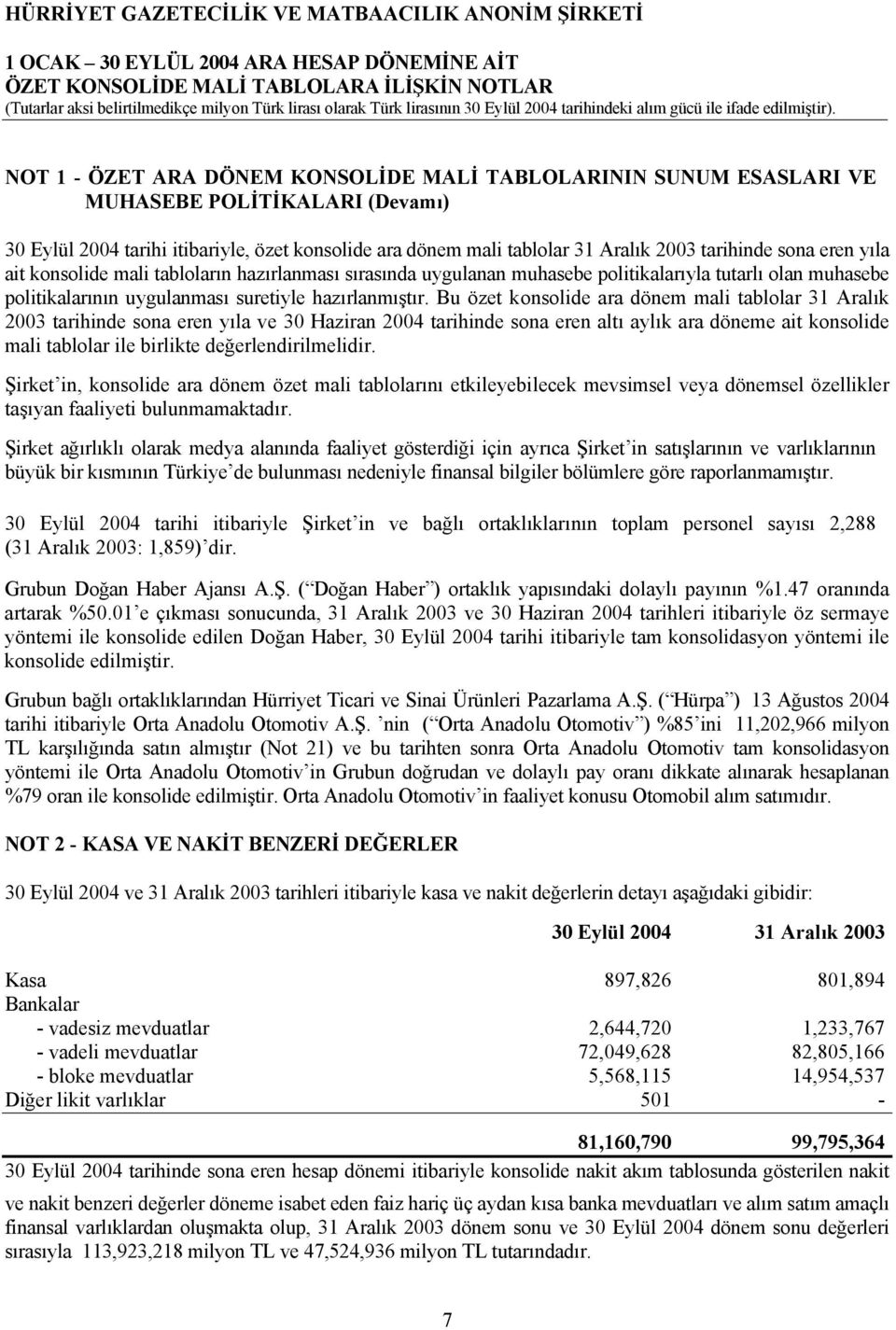 NOT 1 - ÖZET ARA DÖNEM KONSOLİDE MALİ TABLOLARININ SUNUM ESASLARI VE MUHASEBE POLİTİKALARI (Devamı) 30 Eylül 2004 tarihi itibariyle, özet konsolide ara dönem mali tablolar 31 Aralık 2003 tarihinde