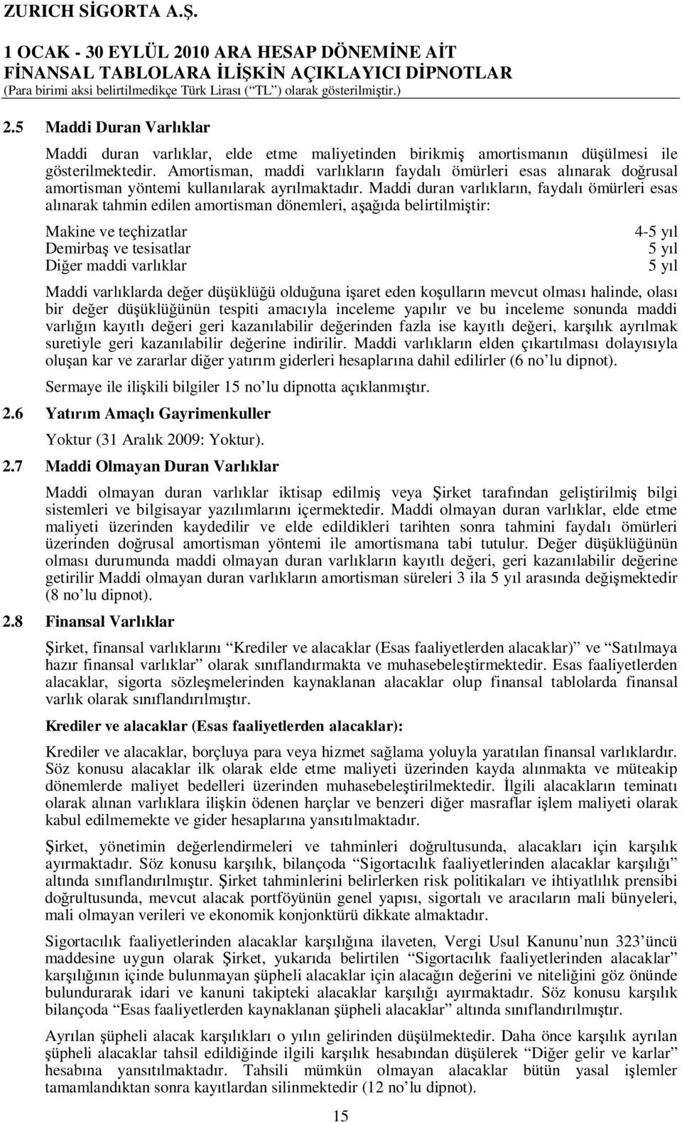 Maddi duran varl klar n, faydal ömürleri esas al narak tahmin edilen amortisman dönemleri, a da belirtilmi tir: Makine ve teçhizatlar Demirba ve tesisatlar Di er maddi varl klar 15 4-5 y l 5 y l 5 y