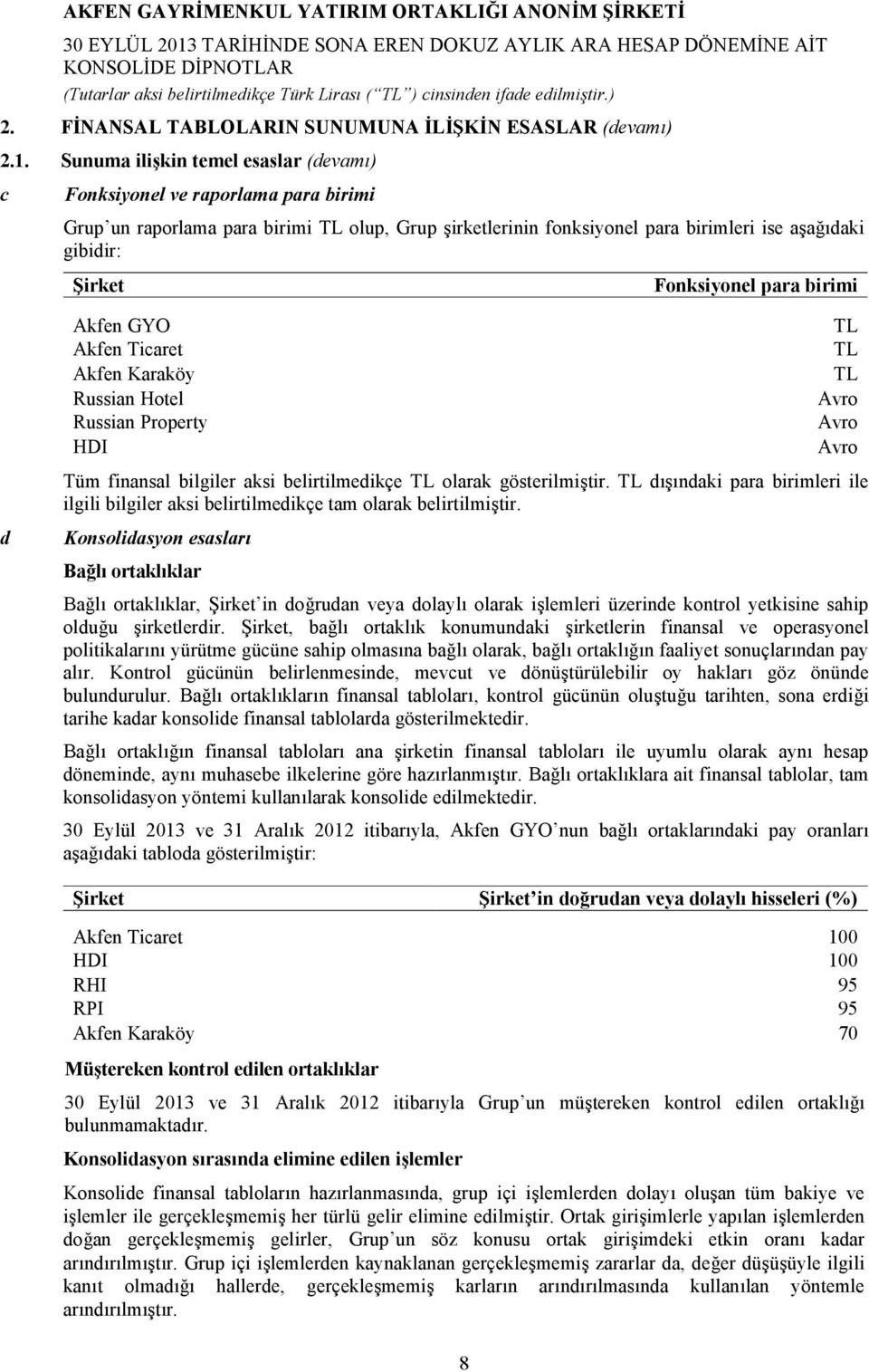 Fonksiyonel para birimi d Akfen GYO Akfen Ticaret Akfen Karaköy Russian Hotel Russian Property HDI TL TL TL Avro Avro Avro Tüm finansal bilgiler aksi belirtilmedikçe TL olarak gösterilmiştir.