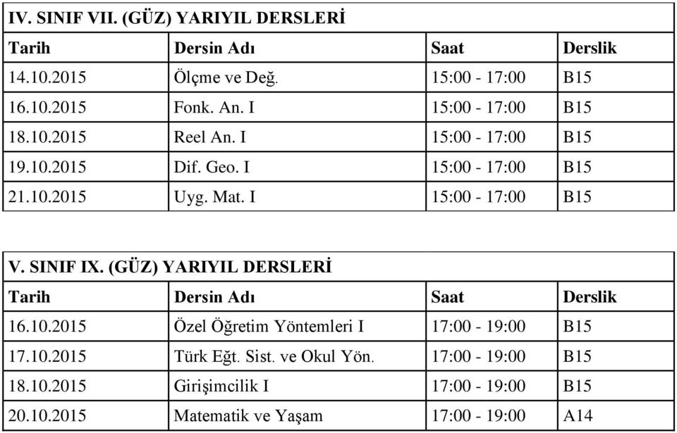 I 15:00-17:00 B15 V. SINIF IX. (GÜZ) YARIYIL DERSLERİ 16.10.2015 Özel Öğretim Yöntemleri I 17:00-19:00 B15 17.10.2015 Türk Eğt.