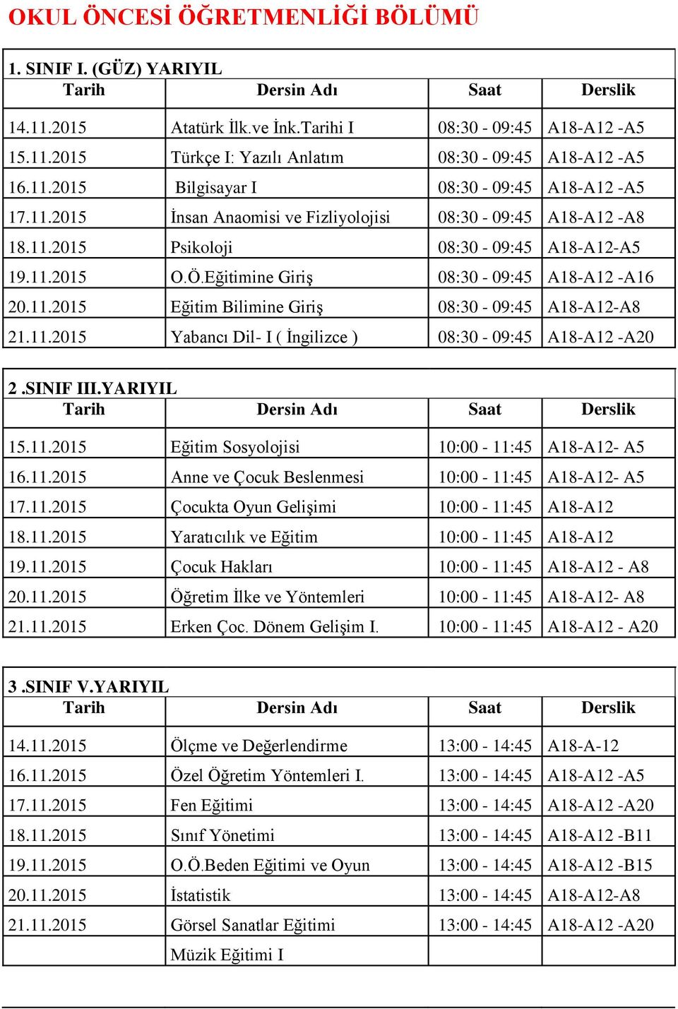 11.2015 Yabancı Dil- I ( İngilizce ) 08:30-09:45 A18-A12 -A20 2.SINIF III.YARIYIL 15.11.2015 Eğitim Sosyolojisi 10:00-11:45 A18-A12- A5 16.11.2015 Anne ve Çocuk Beslenmesi 10:00-11:45 A18-A12- A5 17.