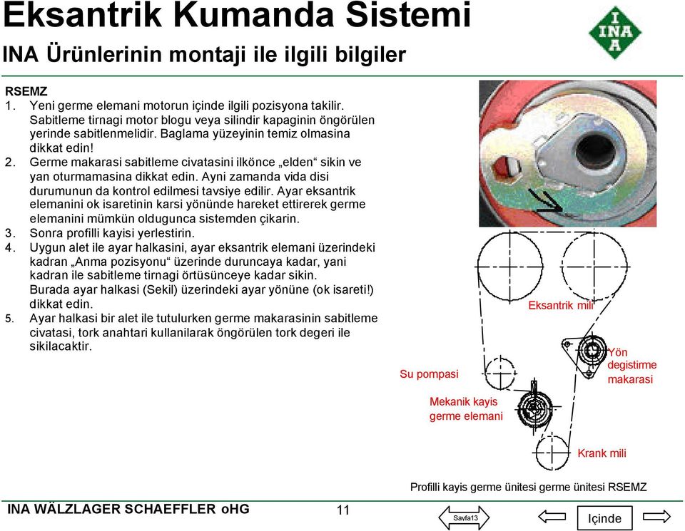 Germe makarasi sabitleme civatasini ilkönce elden sikin ve yan oturmamasina dikkat edin. Ayni zamanda vida disi durumunun da kontrol edilmesi tavsiye edilir.