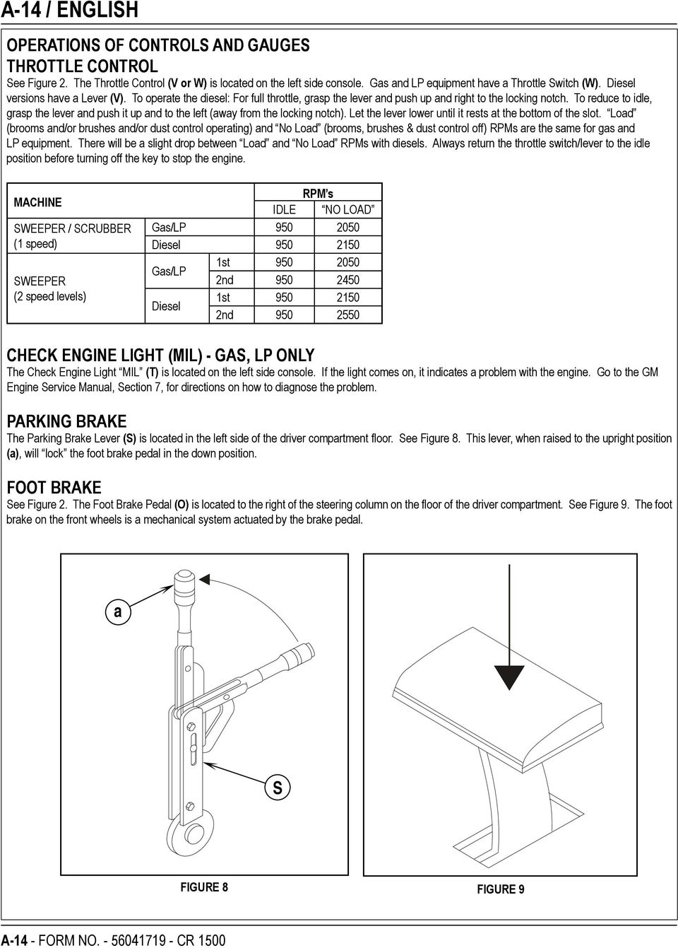 To reduce to idle, grasp the lever and push it up and to the left (away from the locking notch). Let the lever lower until it rests at the bottom of the slot.