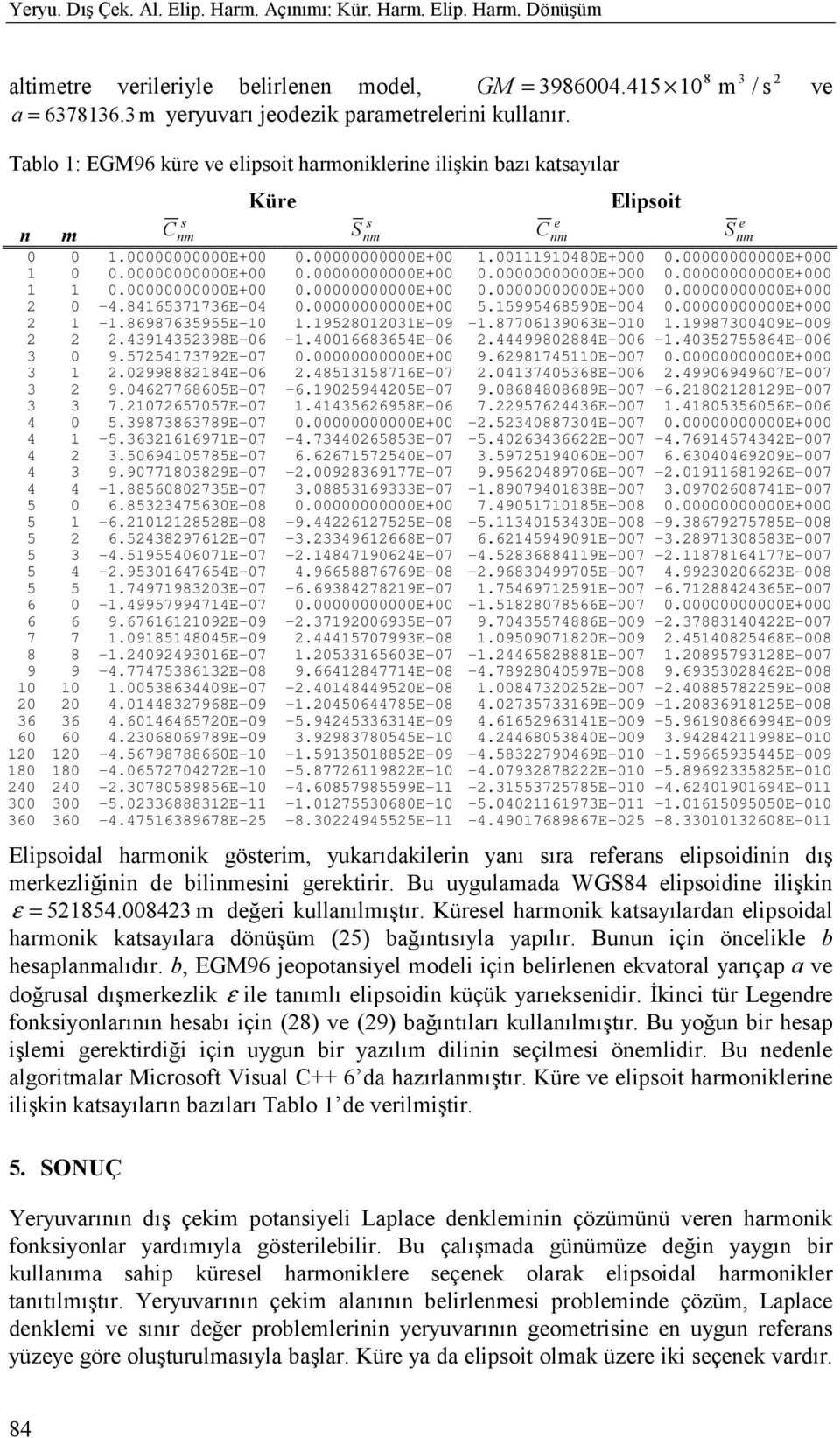 439435398E-6 -.46683654E-6.444998884E-6 -.435755864E-6 3 9.57547379E-7.E 9.698745E-7.E 3.9988884E-6.48535876E-7.43745368E-6.499694967E-7 3 9.46776865E-7-6.959445E-7 9.868488689E-7-6.889E-7 3 3 7.