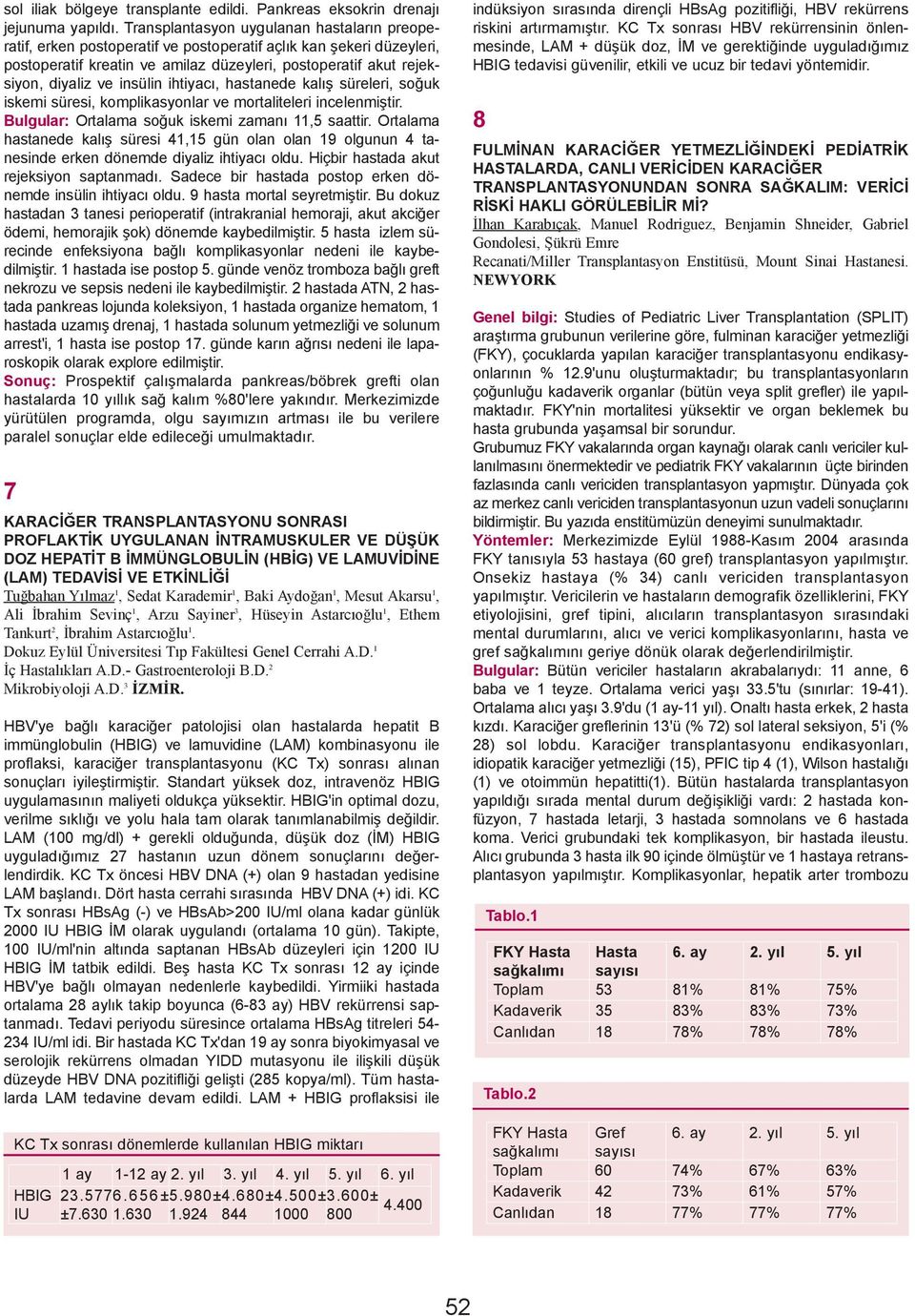 insülin ihtiyacý, hastanede kalýþ süreleri, soðuk iskemi süresi, komplikasyonlar ve mortaliteleri incelenmiþtir. Bulgular: Ortalama soðuk iskemi zamaný 11,5 saattir.