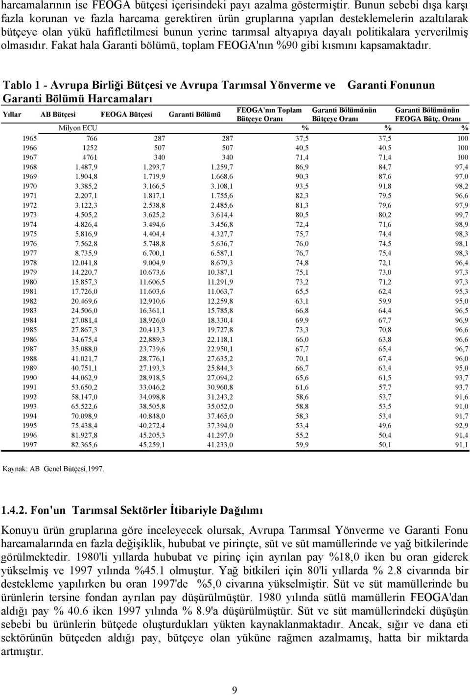 politikalara yerverilmiş olmasıdır. Fakat hala Garanti bölümü, toplam FEOGA'nın %9 gibi kısmını kapsamaktadır.