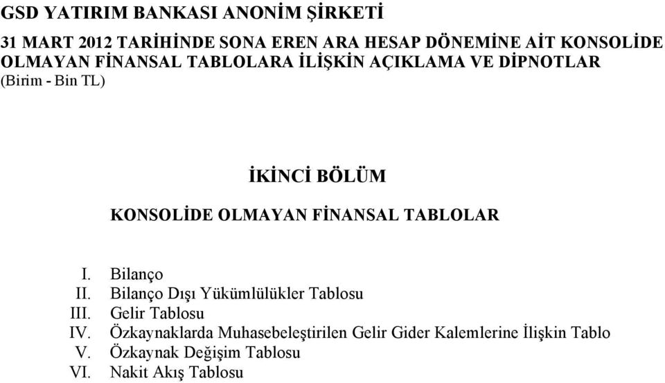 Bilanço Dışı Yükümlülükler Tablosu III. Gelir Tablosu IV.