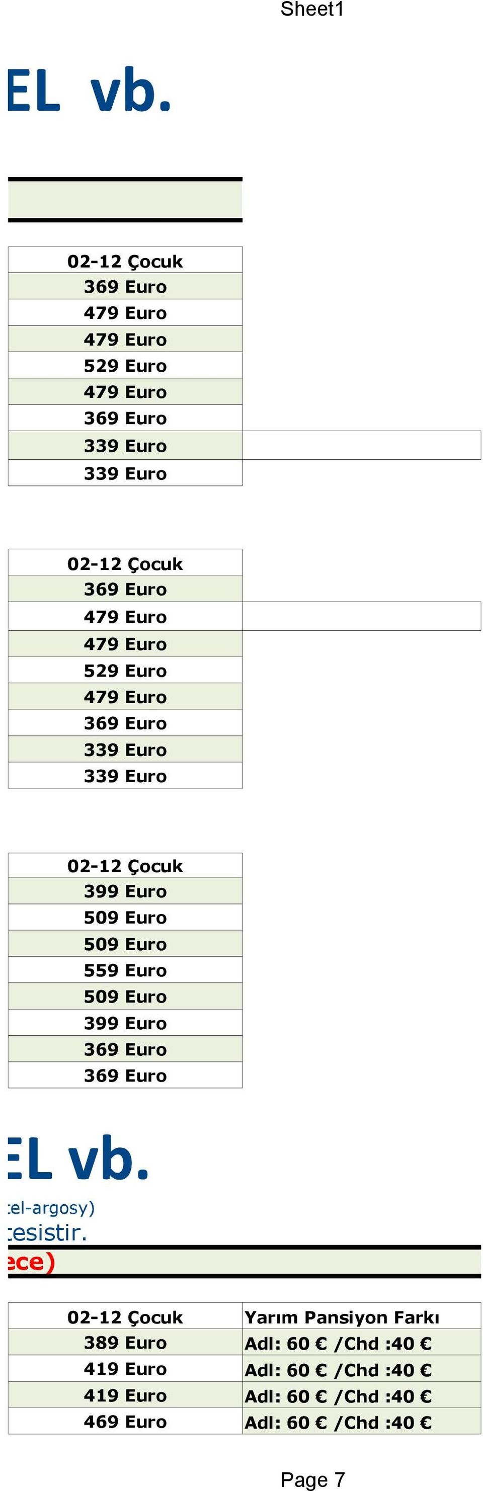 369 Euro 339 Euro 339 Euro bölgesinde denize sıfır bir tesistir.