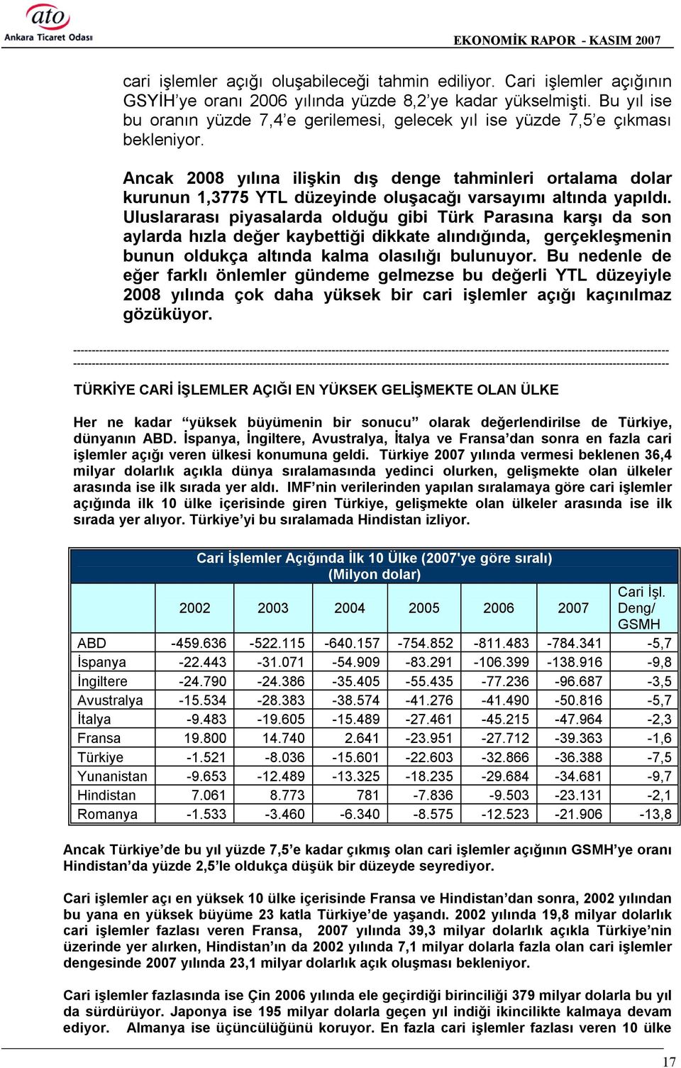 Ancak 2008 yõlõna ilişkin dõş denge tahminleri ortalama dolar kurunun 1,3775 YTL düzeyinde oluşacağõ varsayõmõ altõnda yapõldõ.