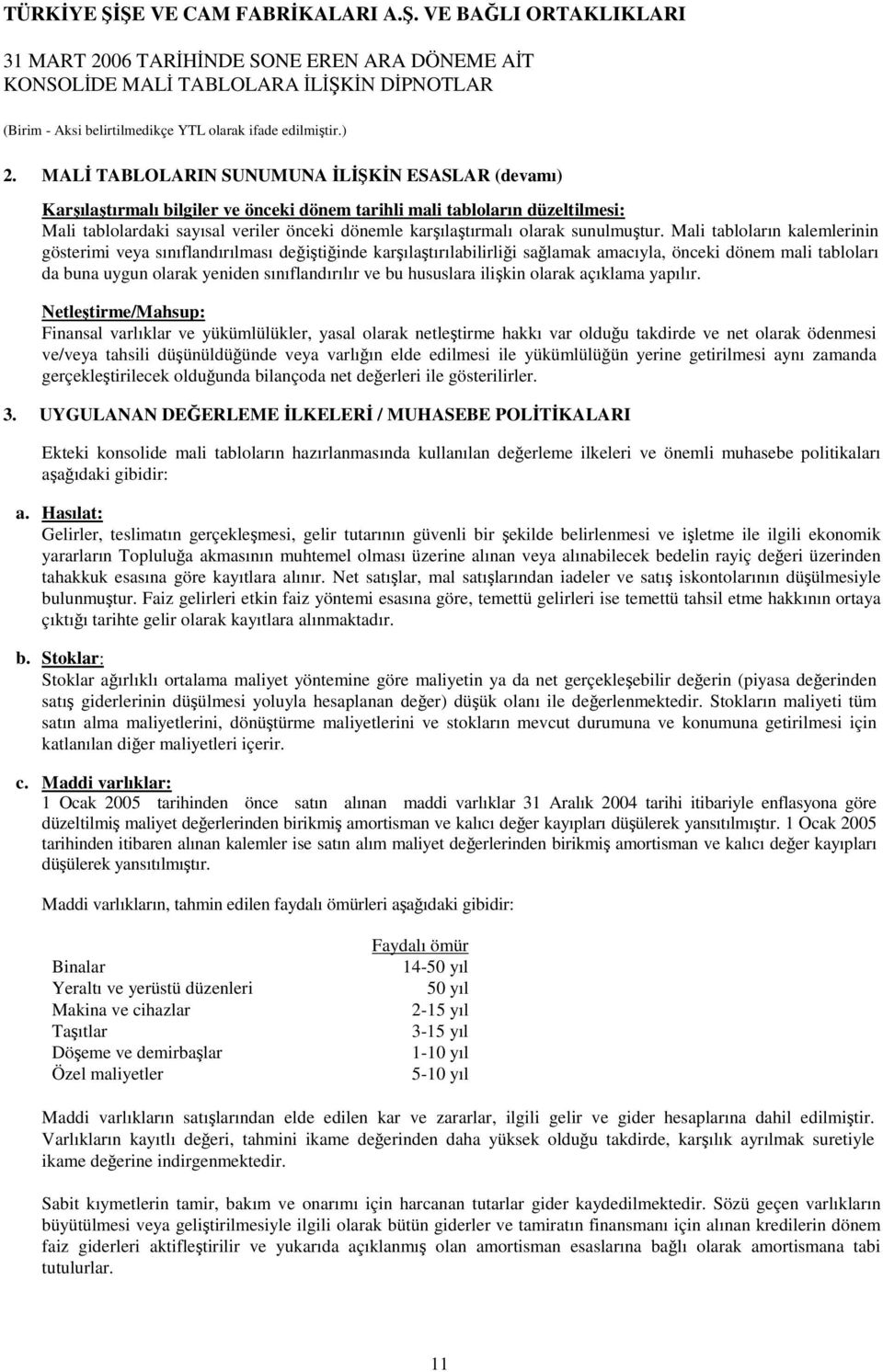 Mali tabloların kalemlerinin gösterimi veya sınıflandırılması deitiinde karılatırılabilirlii salamak amacıyla, önceki dönem mali tabloları da buna uygun olarak yeniden sınıflandırılır ve bu hususlara