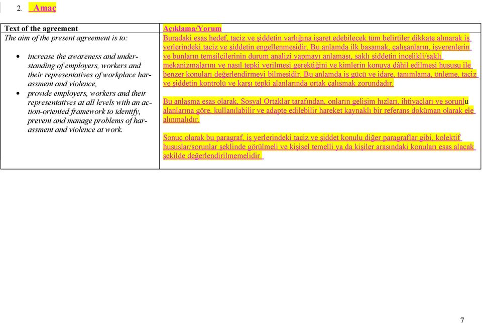 Açıklama/Yorum Buradaki esas hedef, taciz ve şiddetin varlığına işaret edebilecek tüm belirtiler dikkate alınarak iş yerlerindeki taciz ve şiddetin engellenmesidir.