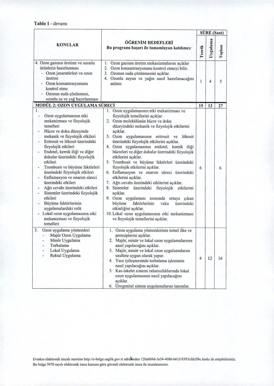 hazırlanması MODÜL 2: OZON UYGULAMA SÜRECİ ı. Ozon gazının üretim I11ckanizmalanm açıklar 2. Ozon konsantrasyonunu kontrol etmeyi bilir. 3. Ozoııun suda çözünmesini açıklar. 4.