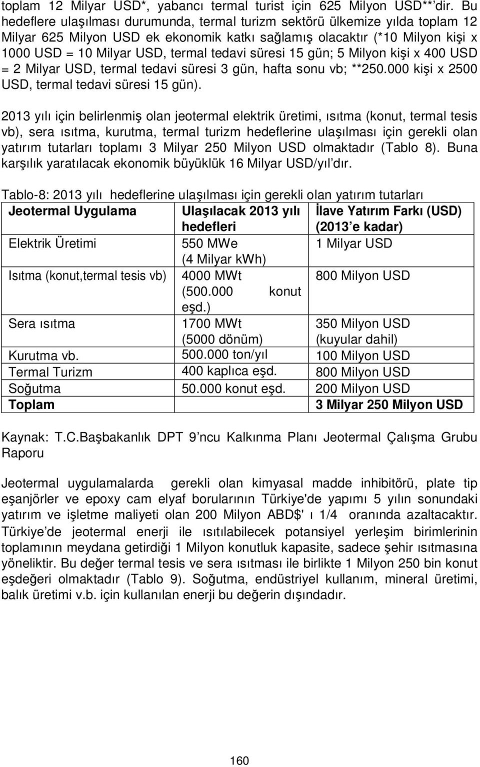 süresi 15 gün; 5 Milyon kişi x 400 USD = 2 Milyar USD, termal tedavi süresi 3 gün, hafta sonu vb; **250.000 kişi x 2500 USD, termal tedavi süresi 15 gün).