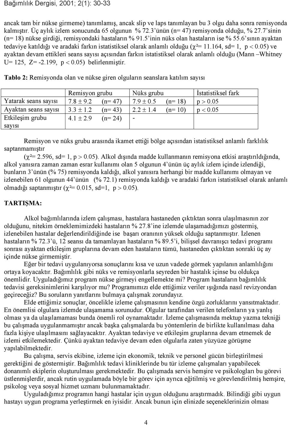 164, sd= 1, p < 0.05) ve ayaktan devam ettikleri seans sayısı açısından farkın istatistiksel olarak anlamlı olduğu (Mann Whitney U= 125, Z= -2.199, p < 0.05) belirlenmiştir.