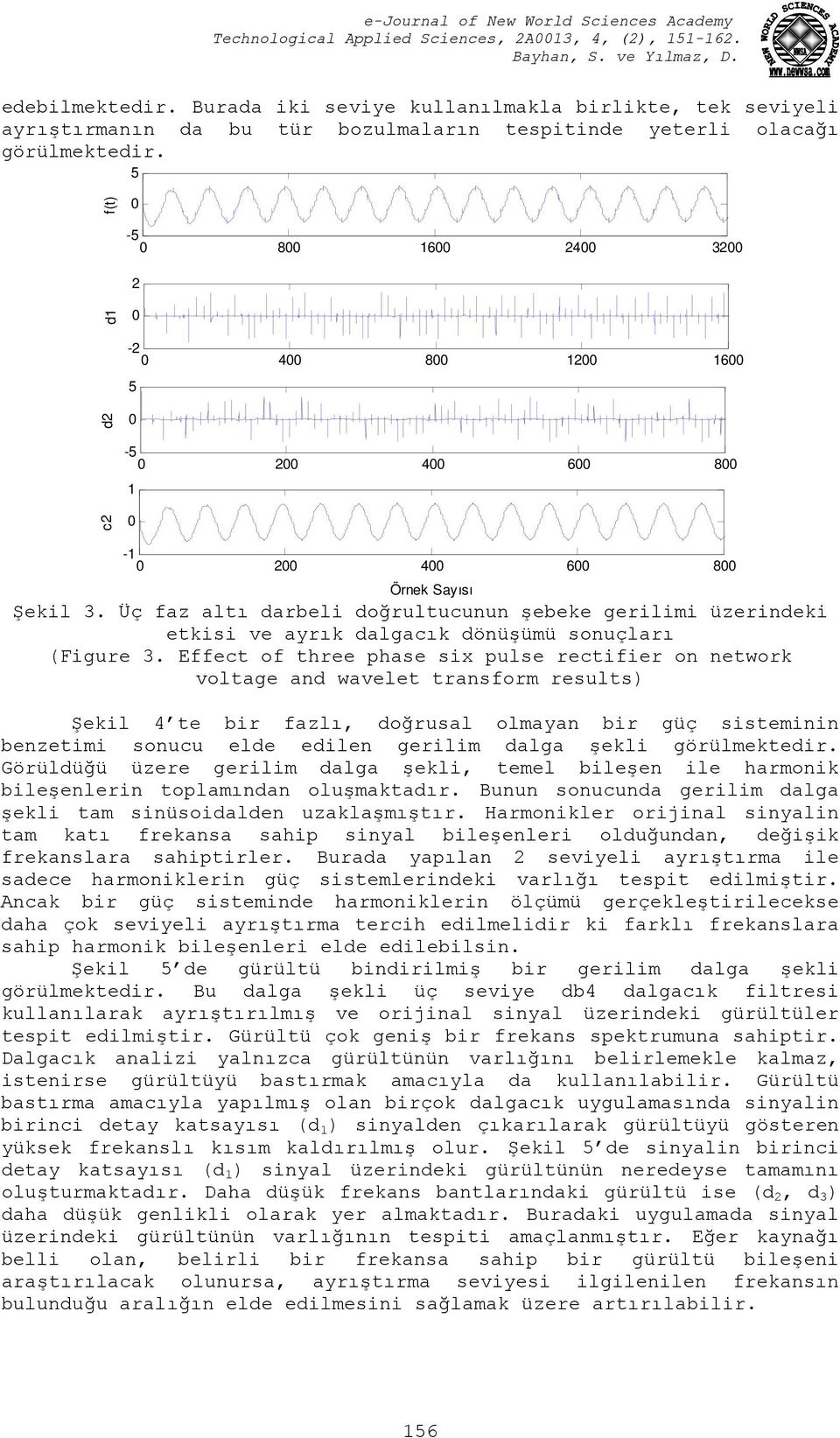 Effect of three phase six pulse rectifier on network voltage and wavelet transform results) Şekil 4 te bir fazlı, doğrusal olmayan bir güç sisteminin benzetimi sonucu elde edilen gerilim dalga şekli