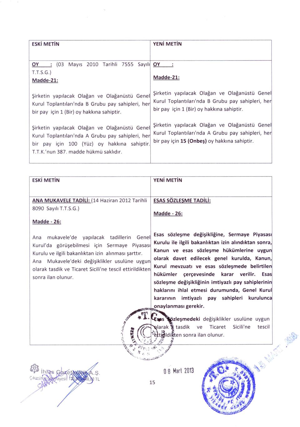 Şirketin yapılacak Olağan ve Olağanüstü Genel Kurul Toplantıları'nda A Grubu pay sahipleri, her bir pay için 100 (Yüz) oy hakkına sahiptir. T.T.K.'nun 387. madde hükmü saklıdır.